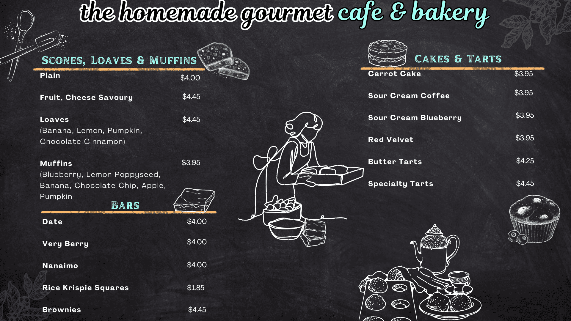 Menus (2)